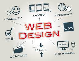 Web Designing Bangalore